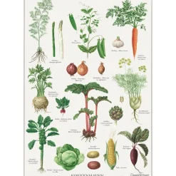 Koustrup & Co Plakat - Køkkenhaven