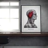 Plakat - Think with your heart